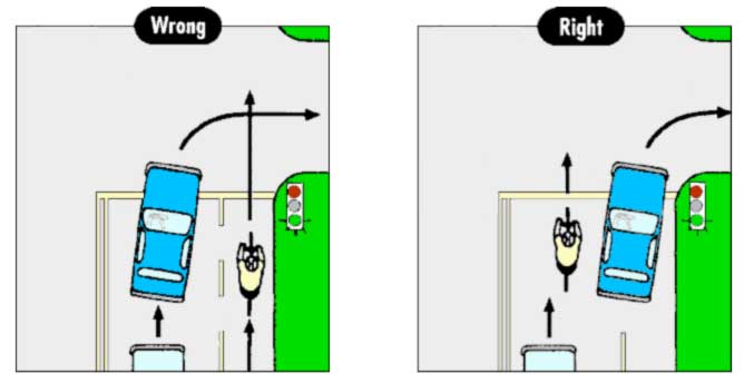 CBS 5 Exacerbates Deadly Confusion About Bike Lane Right of Way 